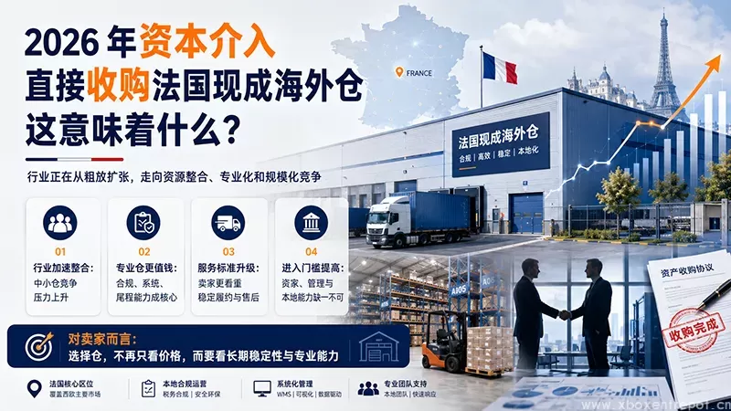 2026 年资本介入直接收购法国现成海外仓，这意味着什么？