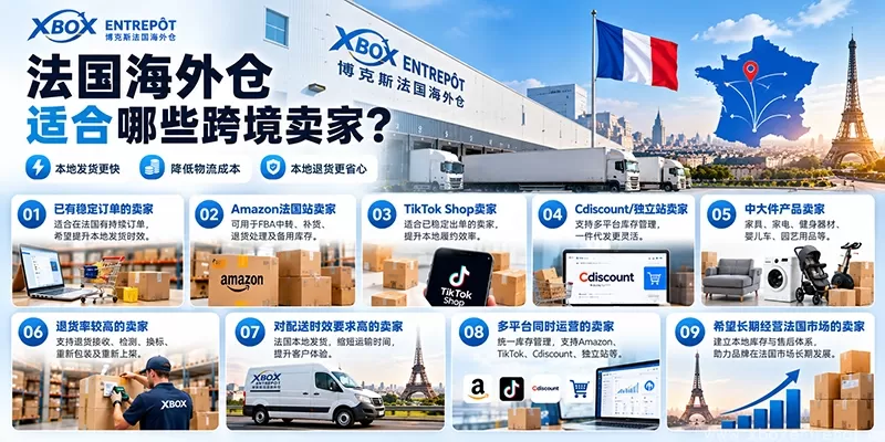 法国海外仓适合哪些跨境卖家？Amazon、TikTok、中大件卖家详解 - XB